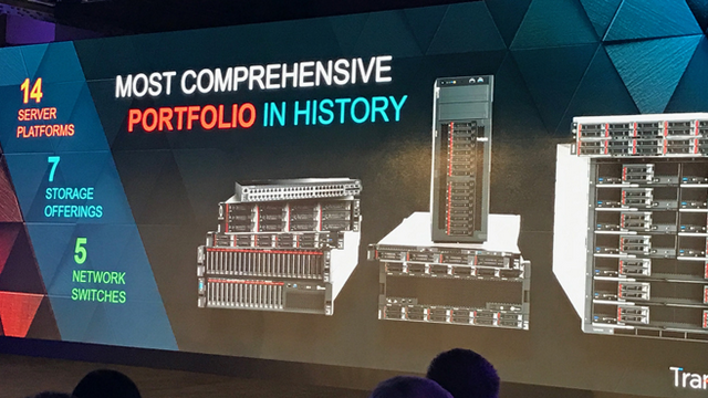 Lenovo Introduces its Largest, Most Comprehensive Portfolio of Data Center Solutions by Kamran Amini